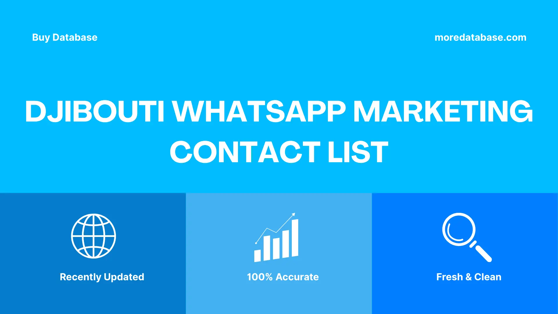 Djibouti WhatsApp Marketing Contact List